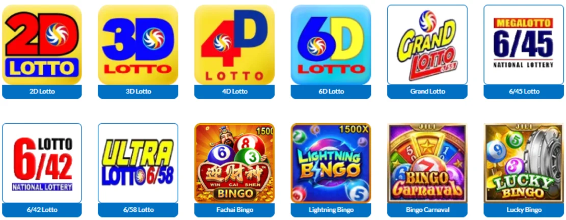 Lottery Game Providers at CG777 Casino